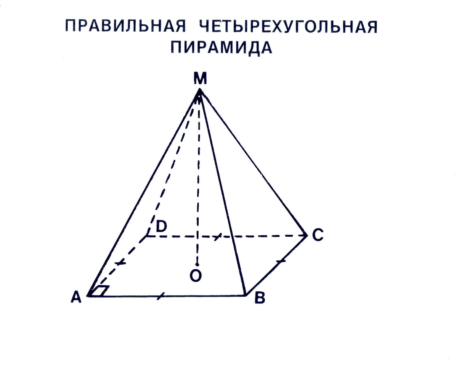 Четырехугольная пирамида