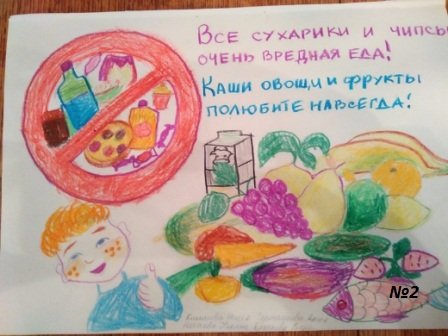 Здоровое питание рисунок