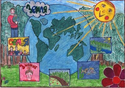 Рисунок на тему Обществознание