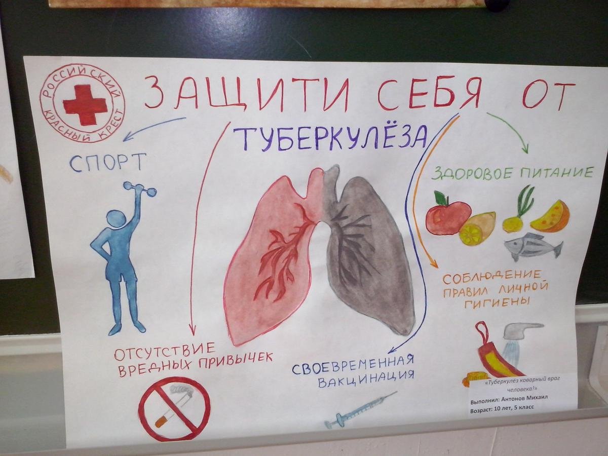 Плакат на тему туберкулез