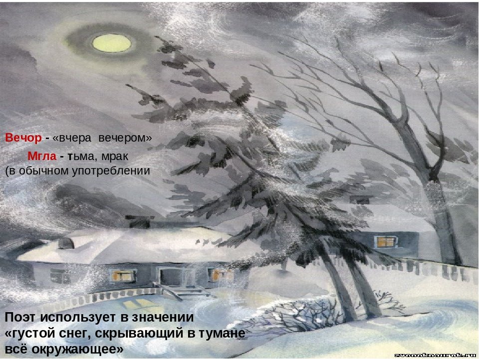 Первый снег пушкина