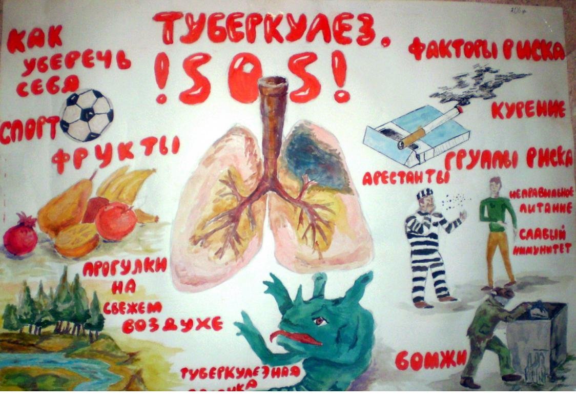 Конкурс туберкулез. Рисунок на тему туберкулез. Плакат по туберкулезу. Плакаты по профилактике туберкулеза. Профилактика туберкулеза плакат.