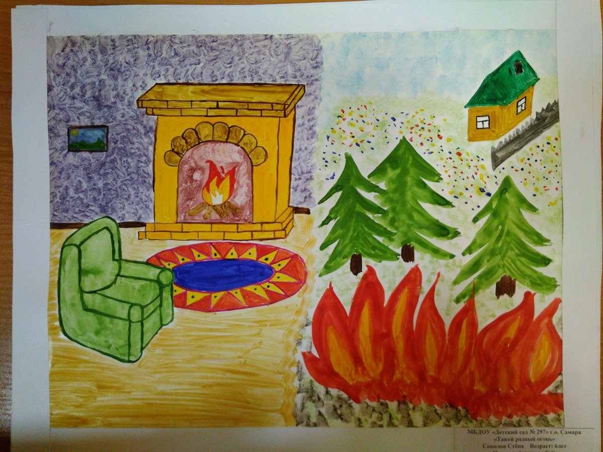 Огонь-друг огонь-враг конкурс рисунки