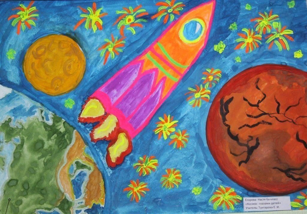 День космонавтики изо 2 класс презентация. Рисунок на тему космос. Рисование космос. Космос глазами детей. Космос глазами детей рисунки конкурс.