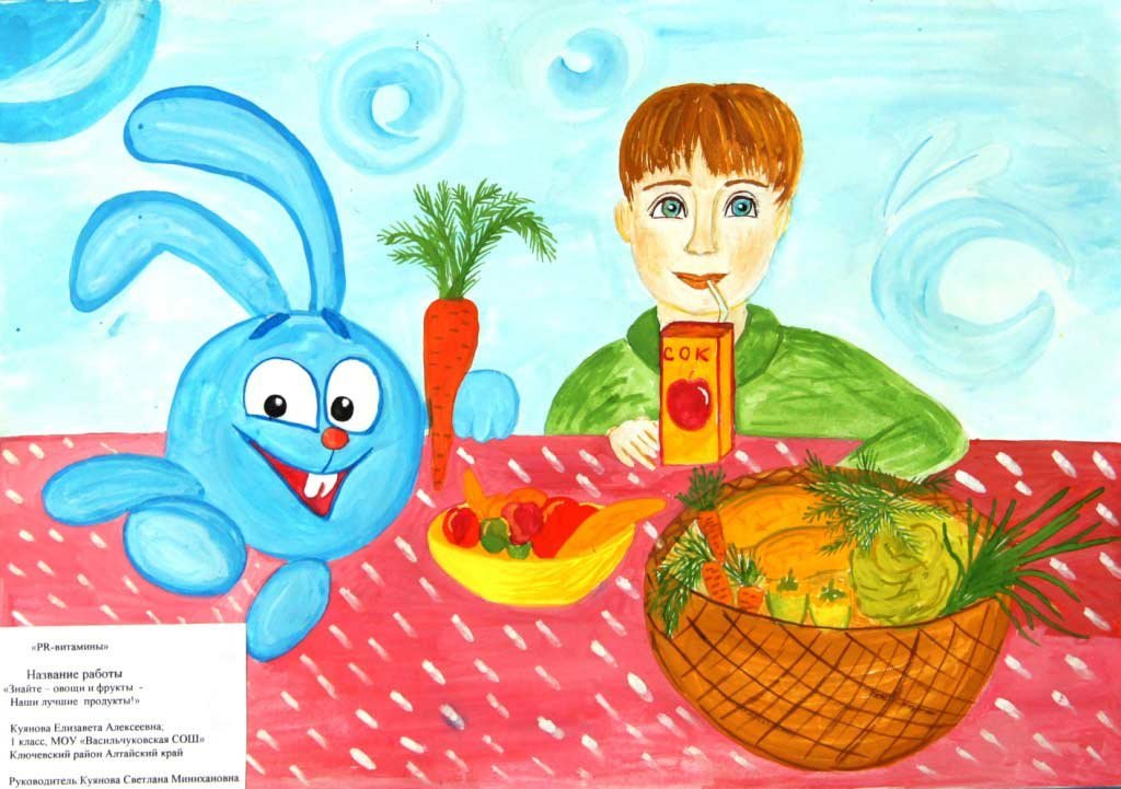 Рисунок здоровье глазами детей. Детские рисунки на тему здоровое питание. Здоровый образ жизни глазами детей. Здоровое питание рисунки детей. Рисунок на тему правильное питание.