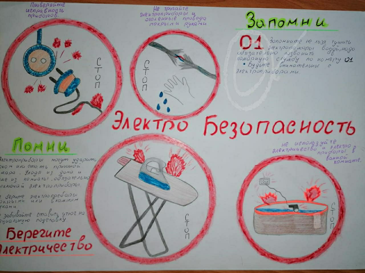 Плакат на тему электробезопасность в быту