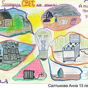 Электричество в жизни человека рисунок