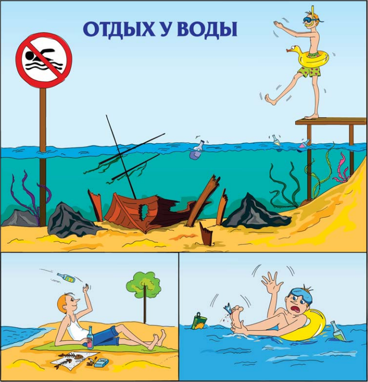Нарисовать правила безопасности на воде. Безопасное поведение на пляже. Плакат в местах отдыха на воде. Купаться запрещено рисунок. Безопасность на воде рисунок.