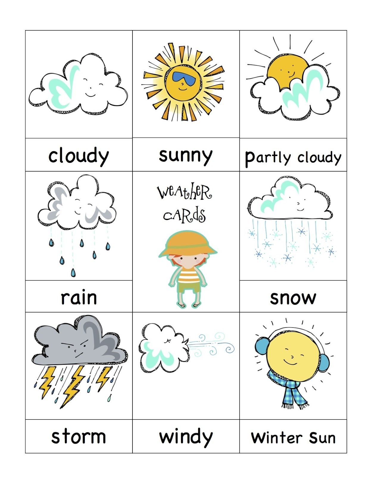 Weather для детей на английском