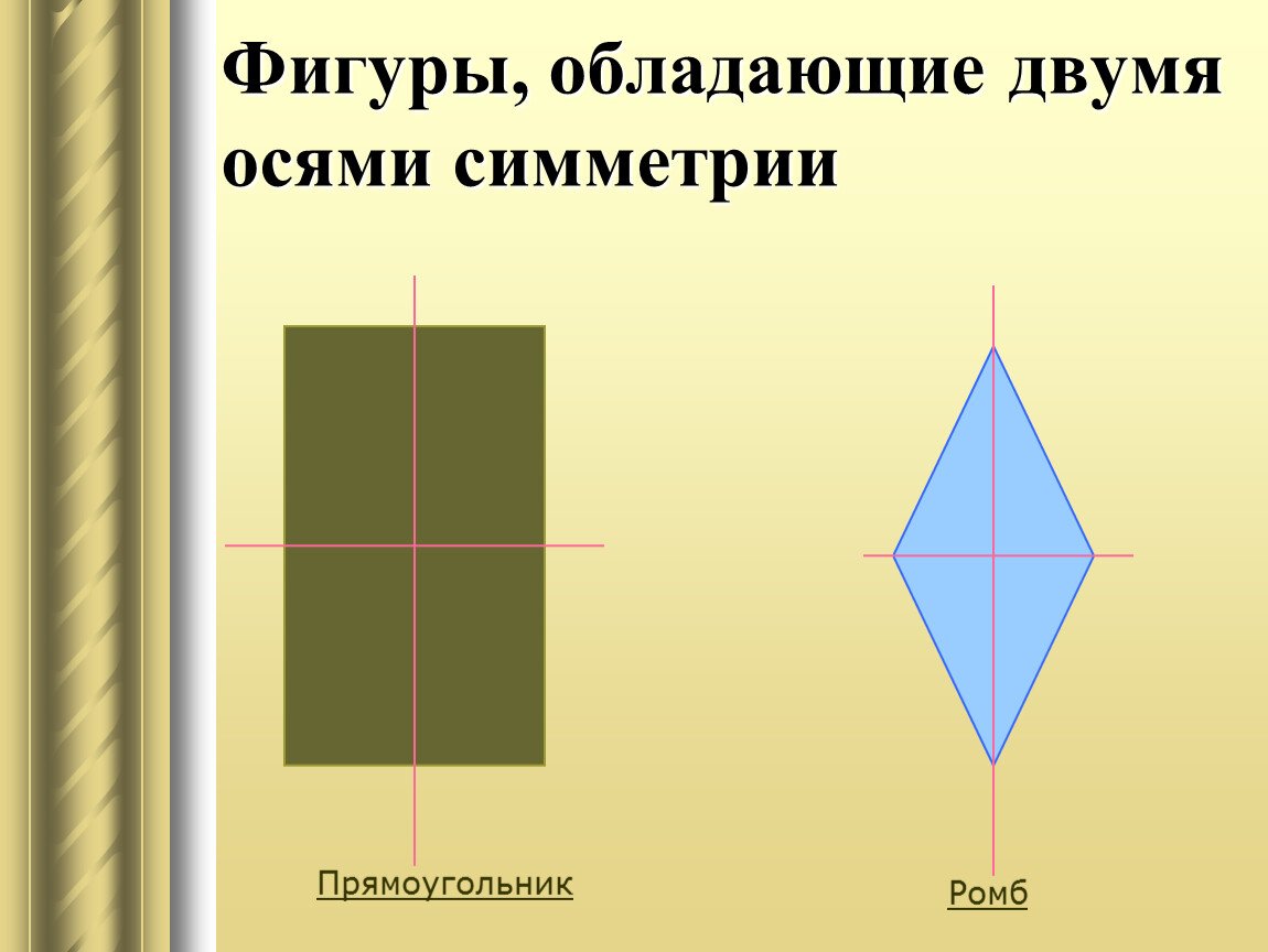 2 симметричные фигуры. Фигуры обладающие двумя осями симметрии. Фигуры обладающие одной осью симметрии. Фигуры с несколькими осями симметрии. Фигура с двумя осями симметрии.