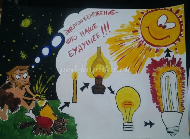 Энергосбережение глазами детей рисунки конкурс - 90 фото
