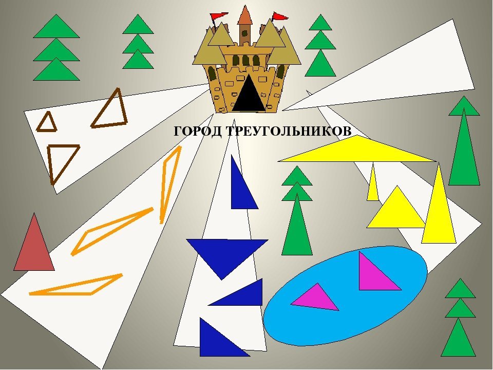 Круг состоит из треугольников. Рисование треугольниками. Рисунок из треугольников. Рисунок из разных видов треугольников. Разные треугольники.