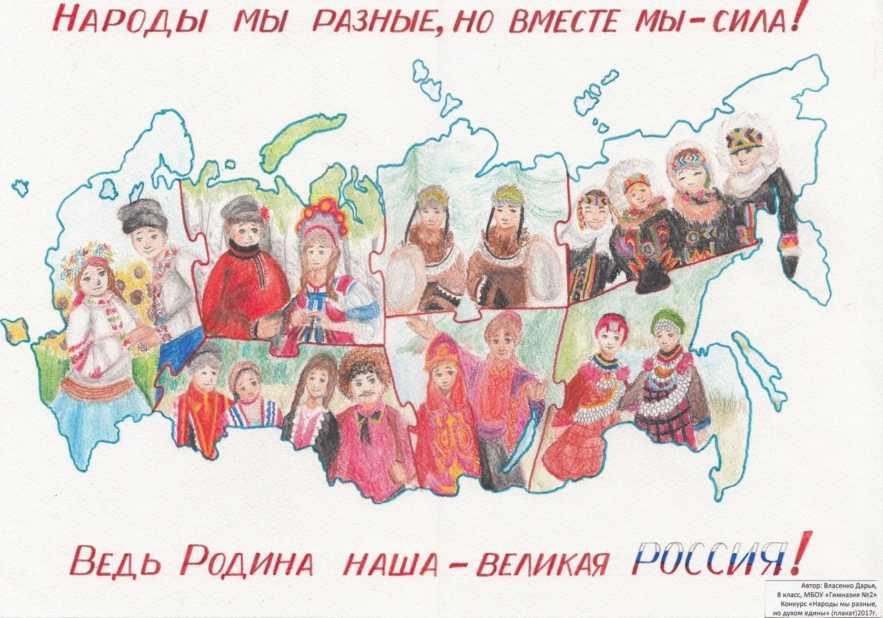 Народы России. Плакат