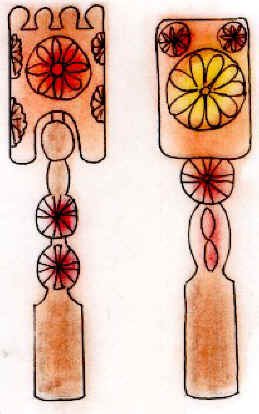 Прялка самопрялка