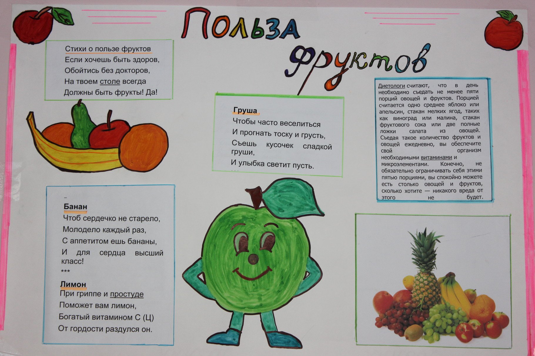 Плакат здорового питания овощи и фрукты