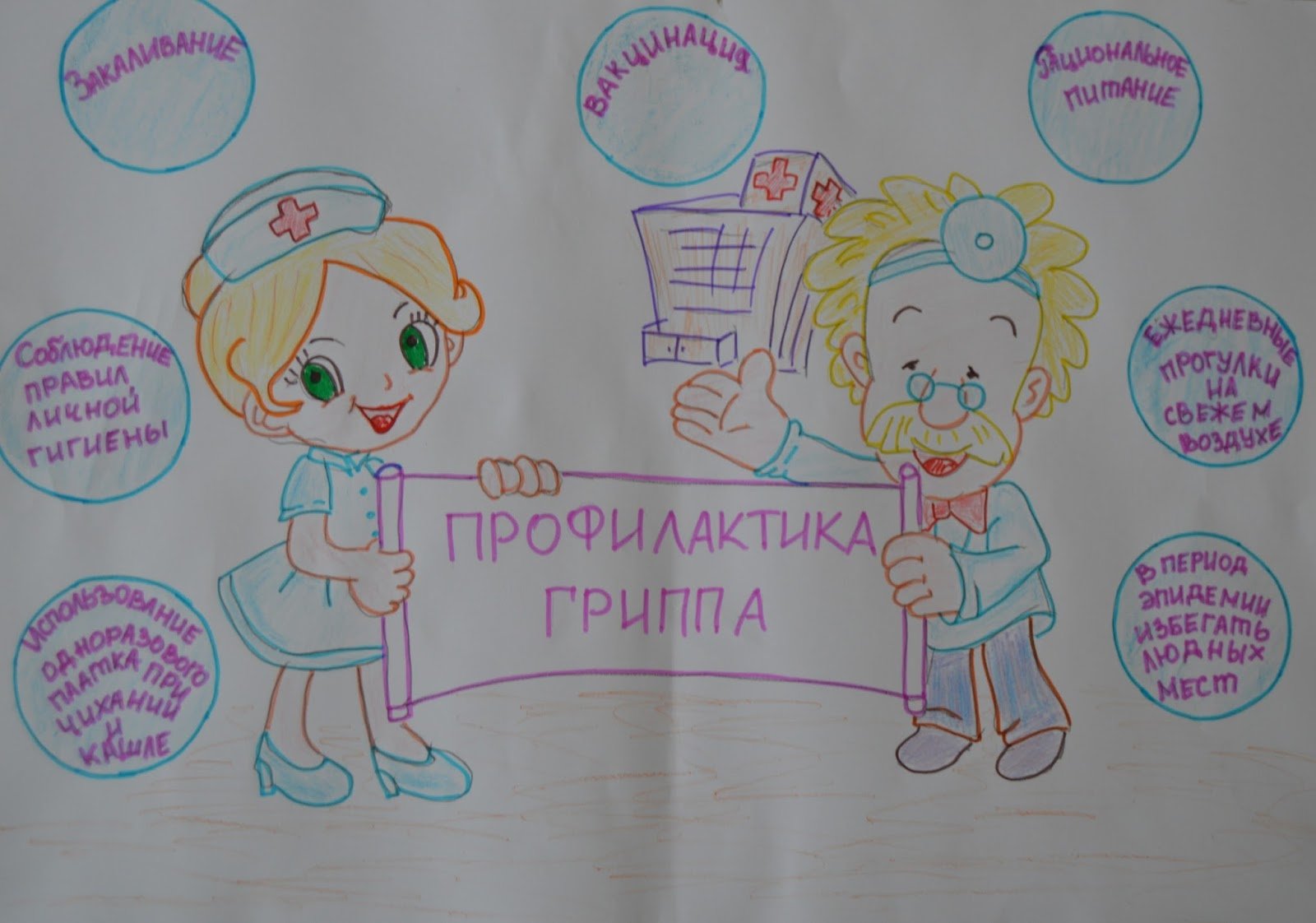 Рисунок на тему профилактика гриппа для детей
