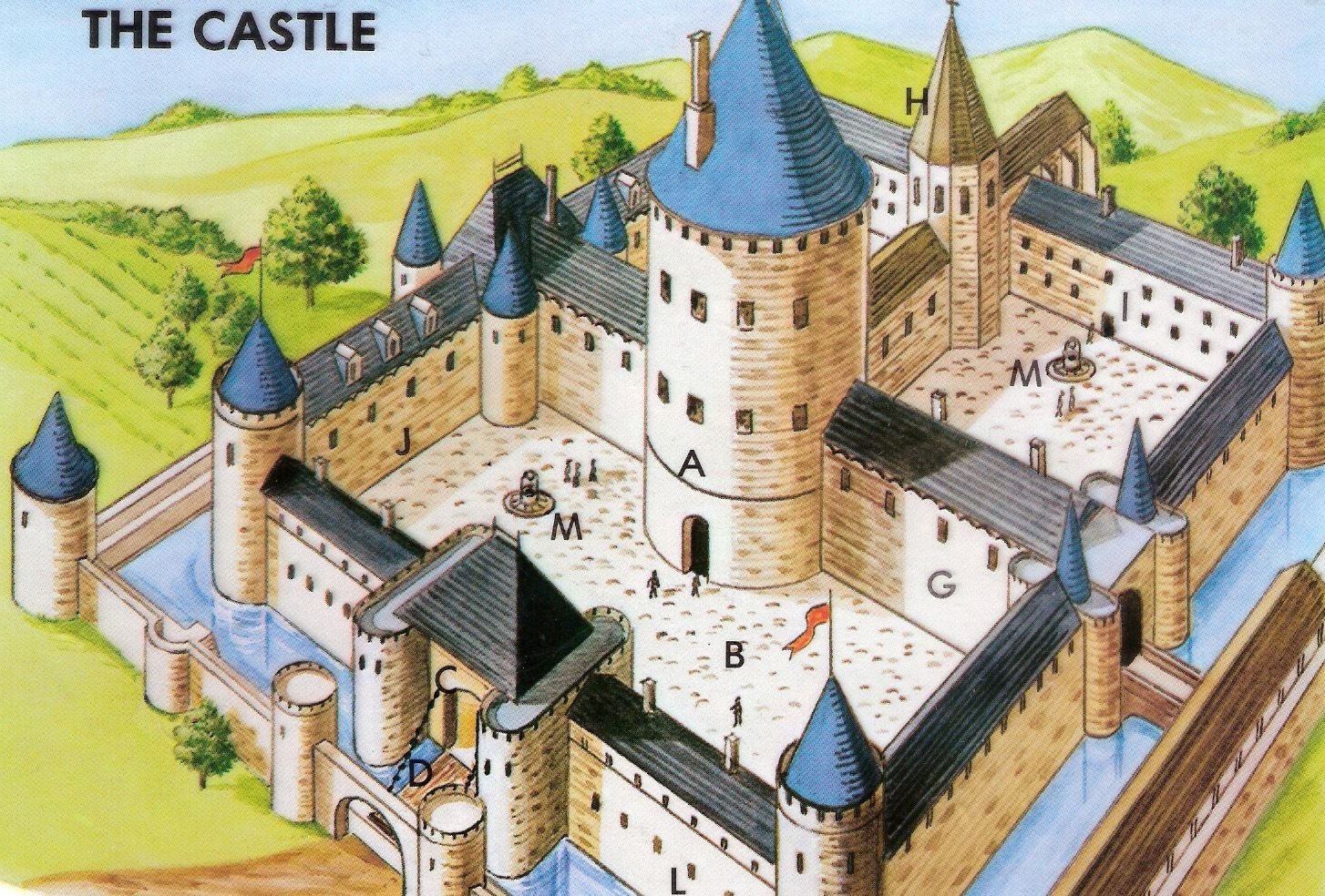 Замки феодалов средневековья
