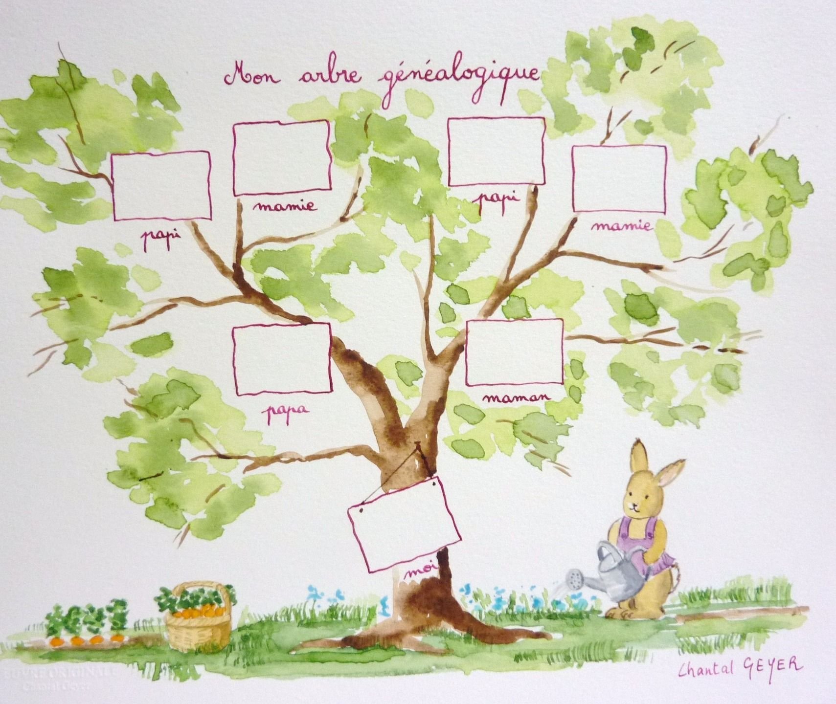 Генеалогическое дерево для дошкольников