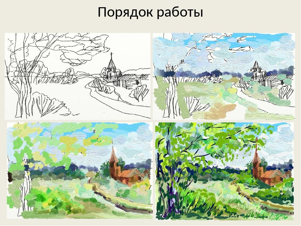 Пейзаж в русской живописи пейзаж в графике презентация