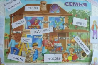 Нарисовать христианский дом