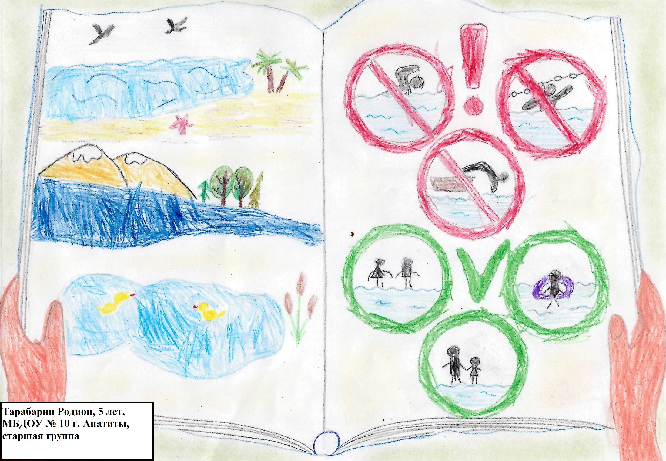 Рисование для детей на тему водные объекты