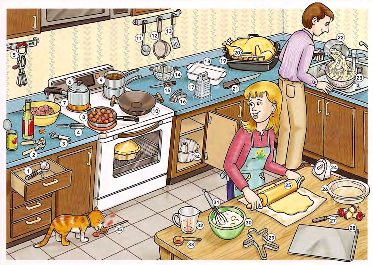 Сюжетная картина посуда на кухне