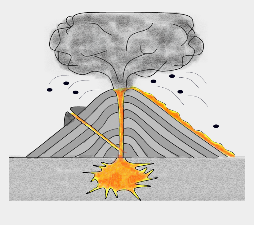 Схема землетрясения 5 класс. Строение извергающегося вулкана. Строение вулкана вулканическая бомба. Строение вулкана рисунок. Землетрясение рисунок.