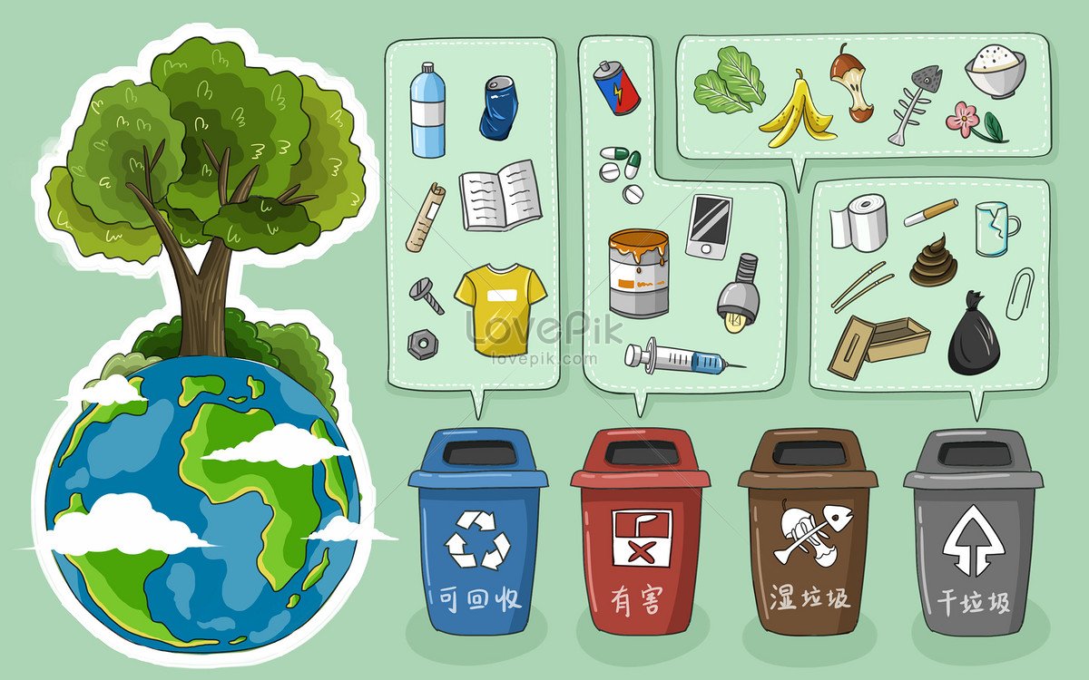 Экология сортировка мусора для детей