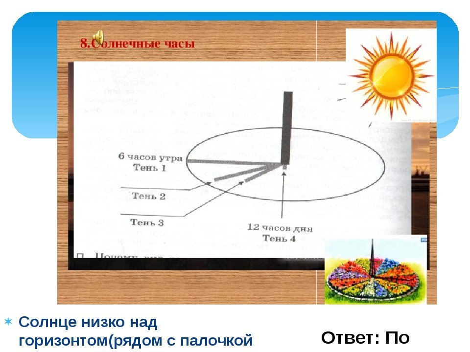 Солнечные часы английский 5 класс. Солнечные часы. Солнечные часы полдень. Гномон для солнечных часов. Схема солнечных часов.