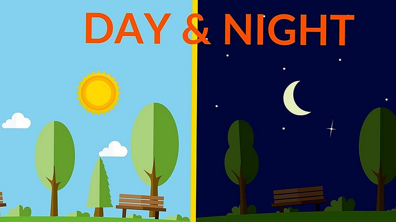 День и ночь картинки для детей