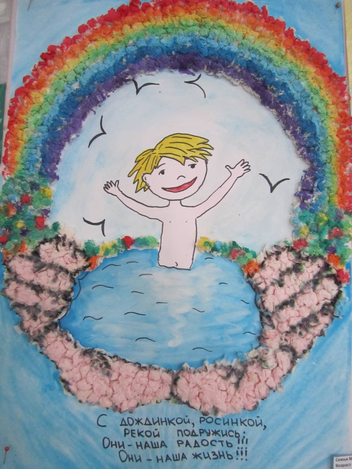 Всемирный день воды рисунки детей