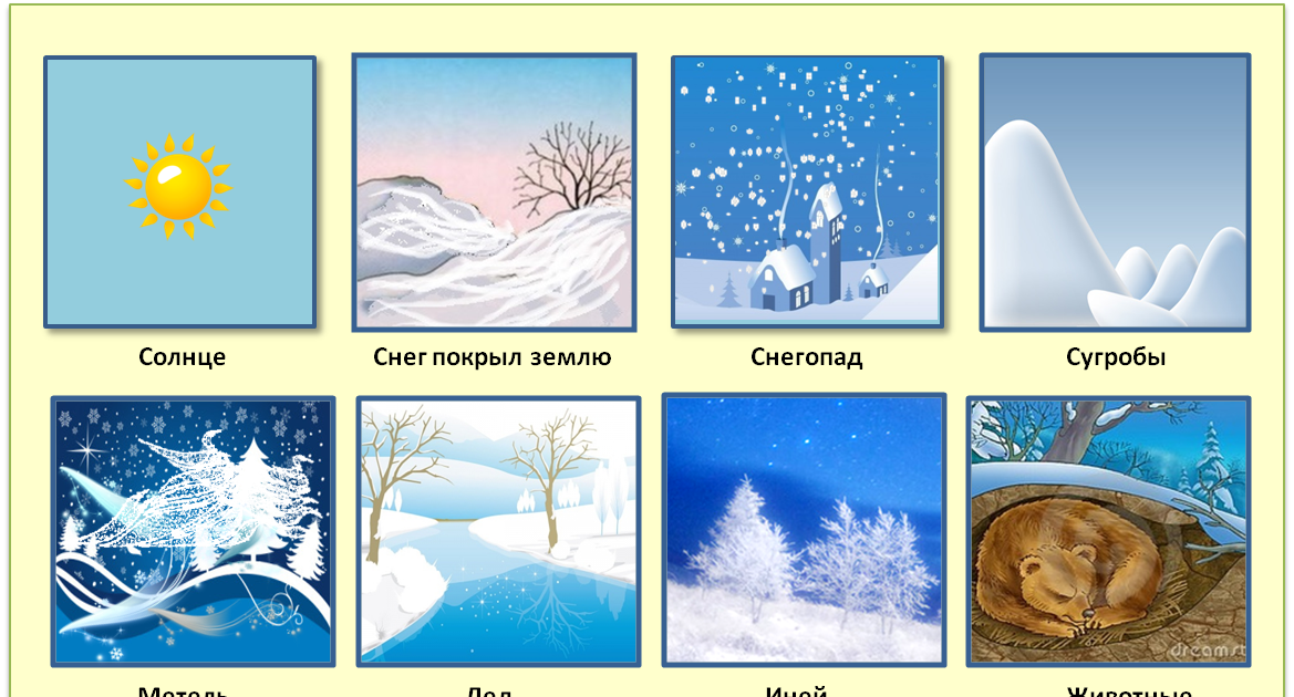 Каким бывает декабрь. Признаки зимы для детей. Признаки зимы для дошкольников. Зимние явления природы для дошкольников. Признаки зимы карточки для детей.