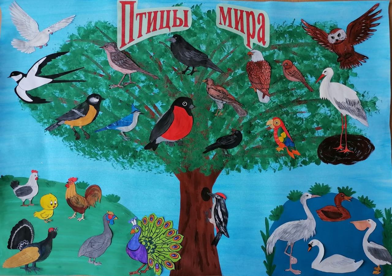 День птиц в садике. День птиц. Плакат на день птиц. Плакат к Дню птиц для детей. Международный день птиц плакат.