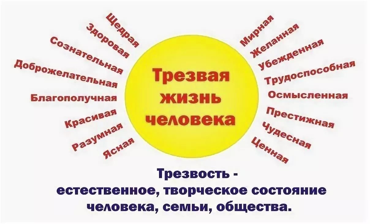 Трезвая жизнь картинки