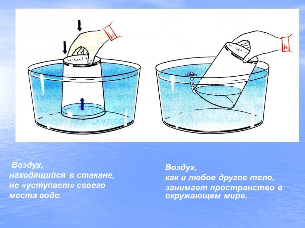 После опускания в воду имеющую. Опыты с водой и воздухом. Эксперимент воздух в стакане с водой. Эксперименты с воздухом и водой. Опыты с водой и воздухом для детей.