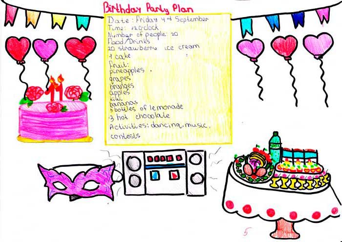 Планы на день рождения