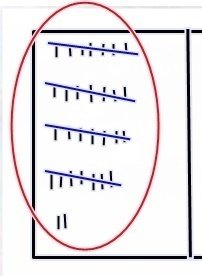 Приспособление для счета дней на необитаемом