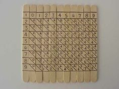 Приспособления для счета дней