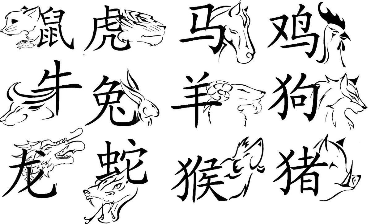 Китайские знаки зодиака тату