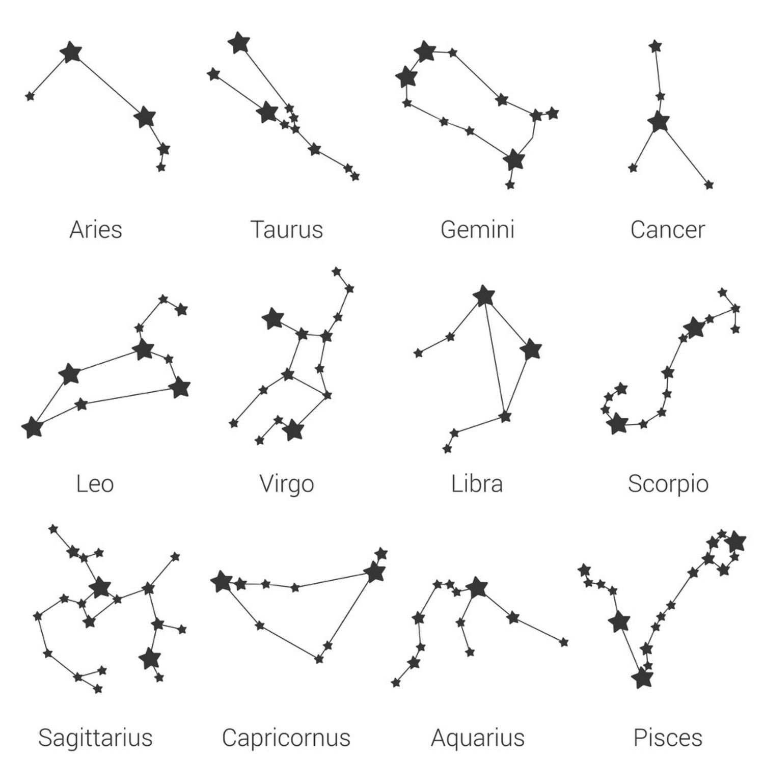 Ариес знак зодиака схема созвездия