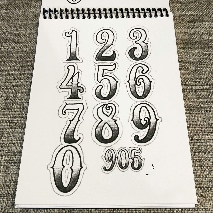 Цифры в стиле каллиграфии