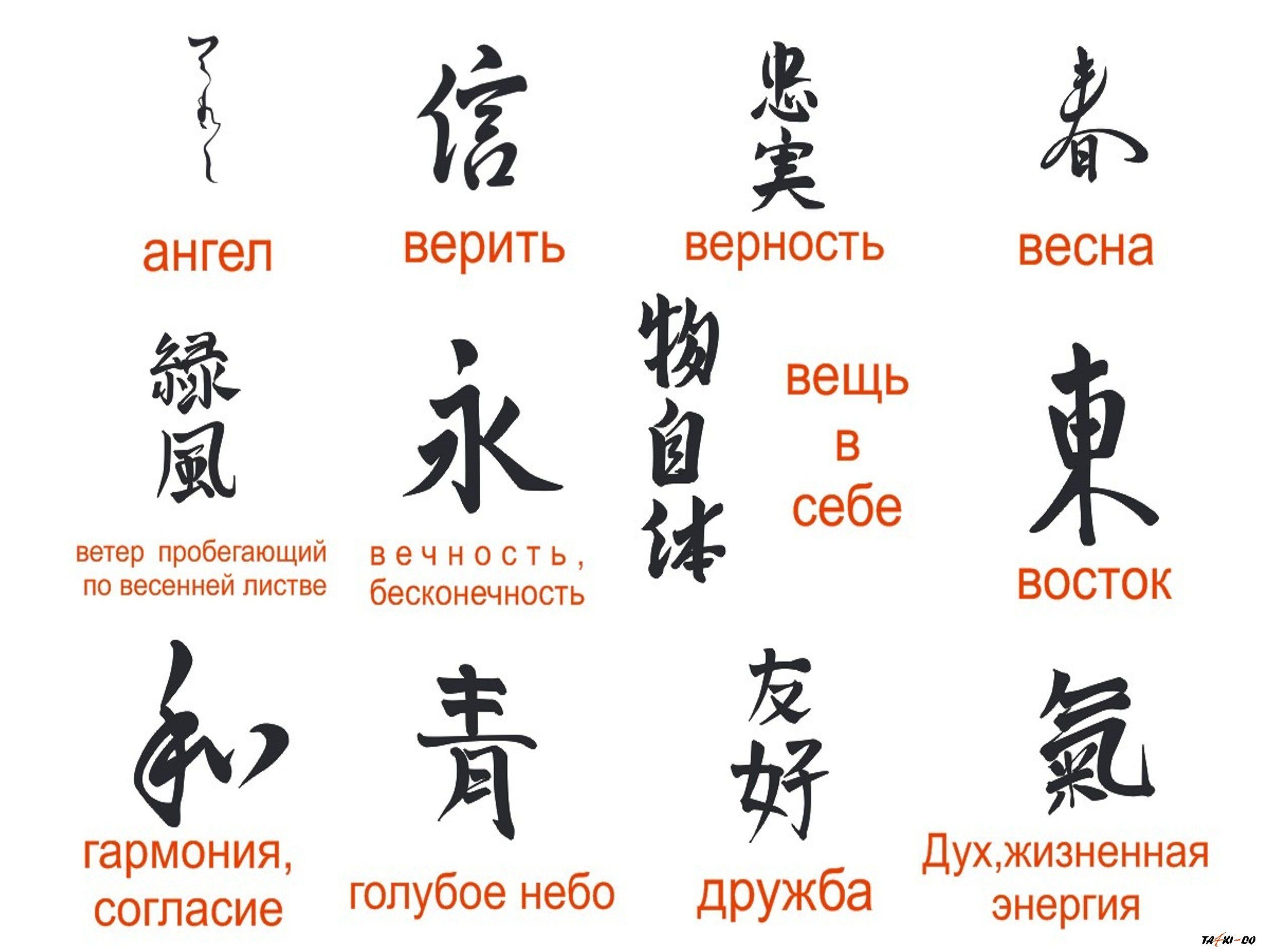 Японские символы и их значение на русском