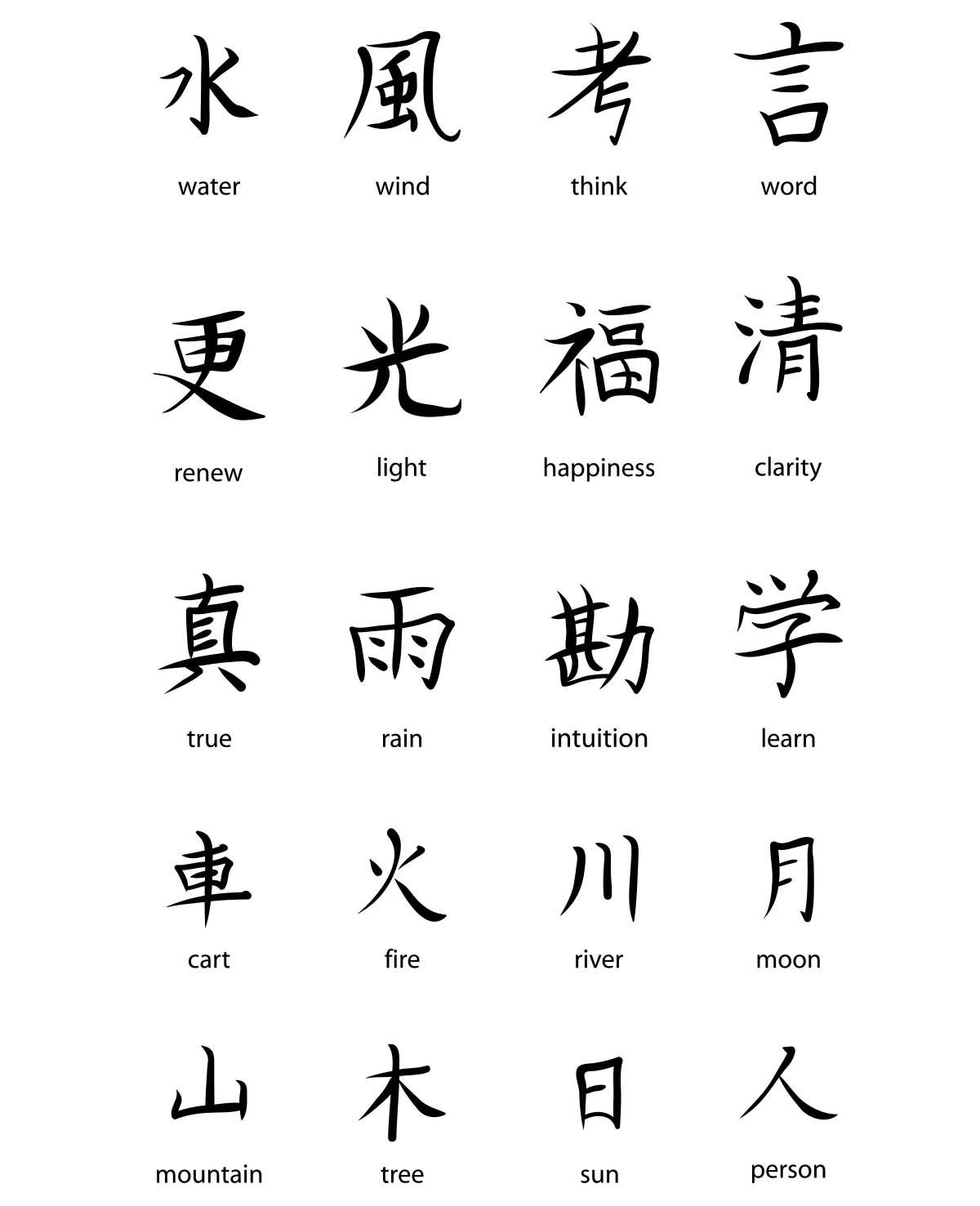 Татушки китайские иероглифы
