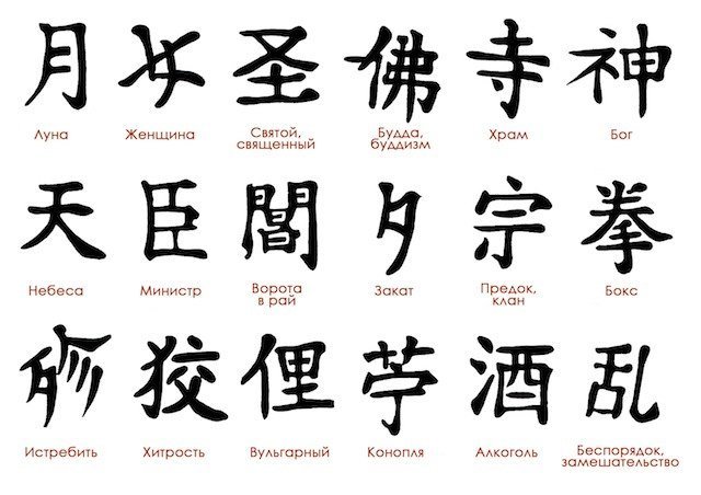 Японские надписи и их значение