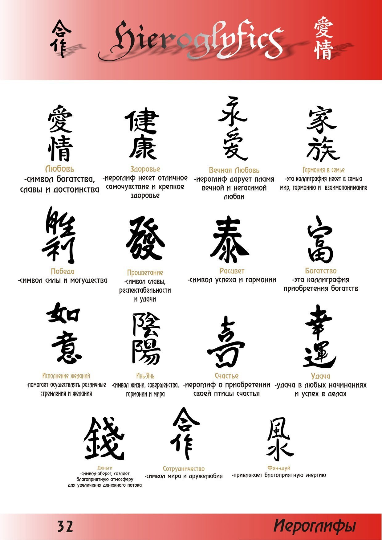 Иероглифы китайские значение