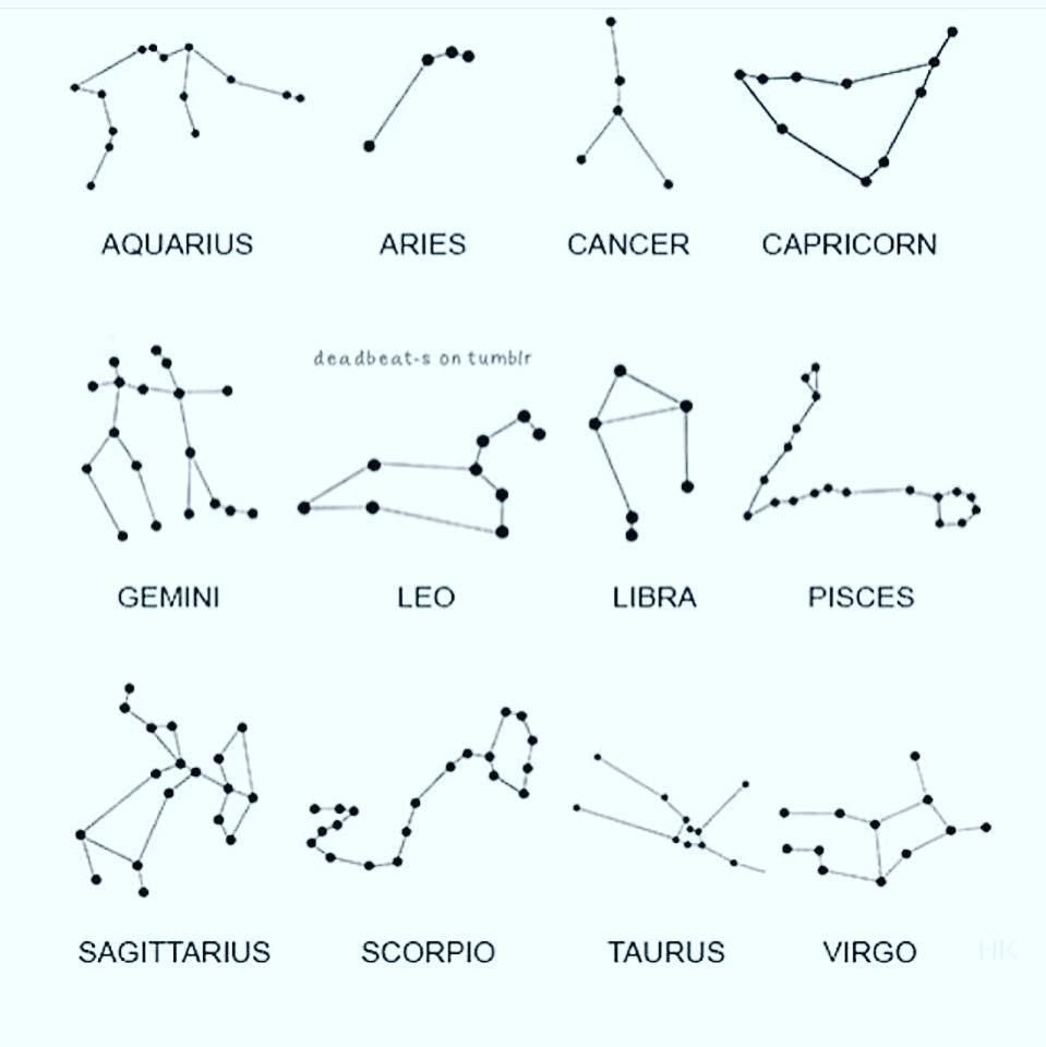 Цикл созвездий. Ариес знак зодиака схема созвездия. Козерог Созвездие схема. Созвездия знаков зодиака тату. Созвездие овна рисунок по точкам.
