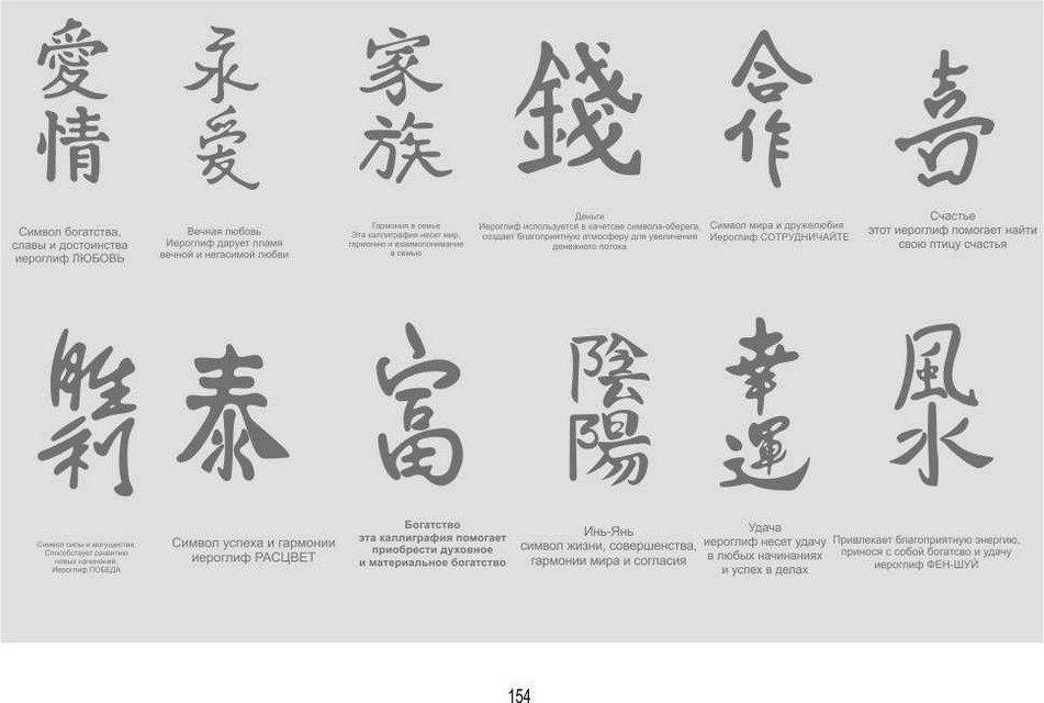 Китайские иероглифы удача богатство здоровье