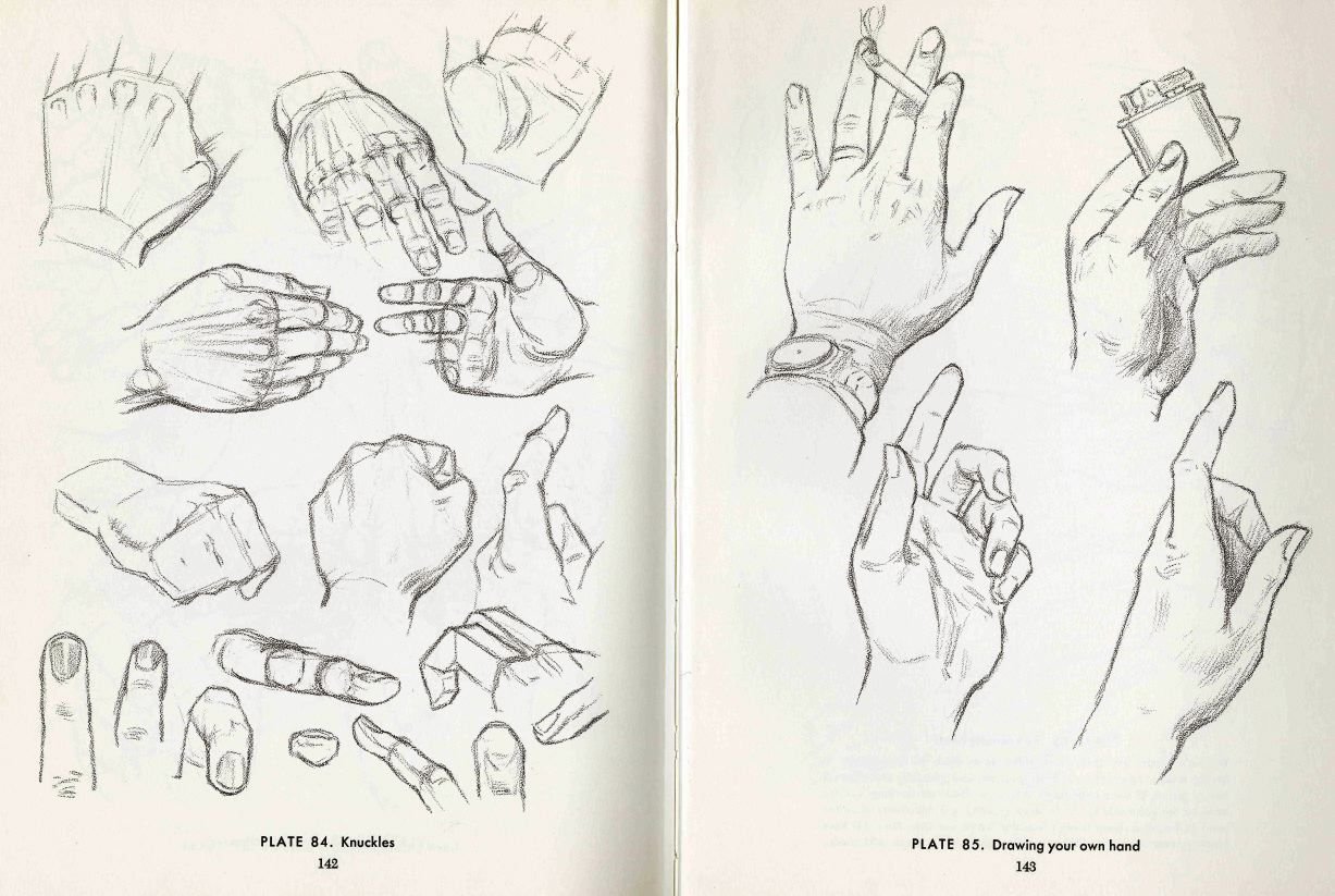 Рисунки для скетчбука руки