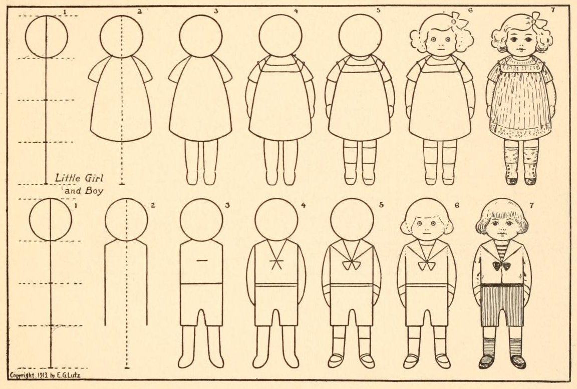 Этапы рисования человека для детей