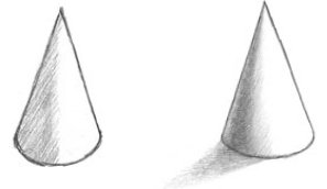 Рисунок гипсовых геометрических тел вращения цилиндр конус шар